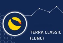 تنبؤات Terra Luna Classic Price